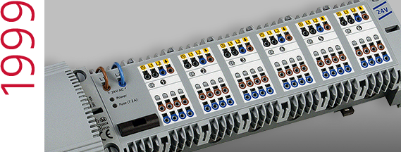 Entwicklung der Alpha Basis 1999